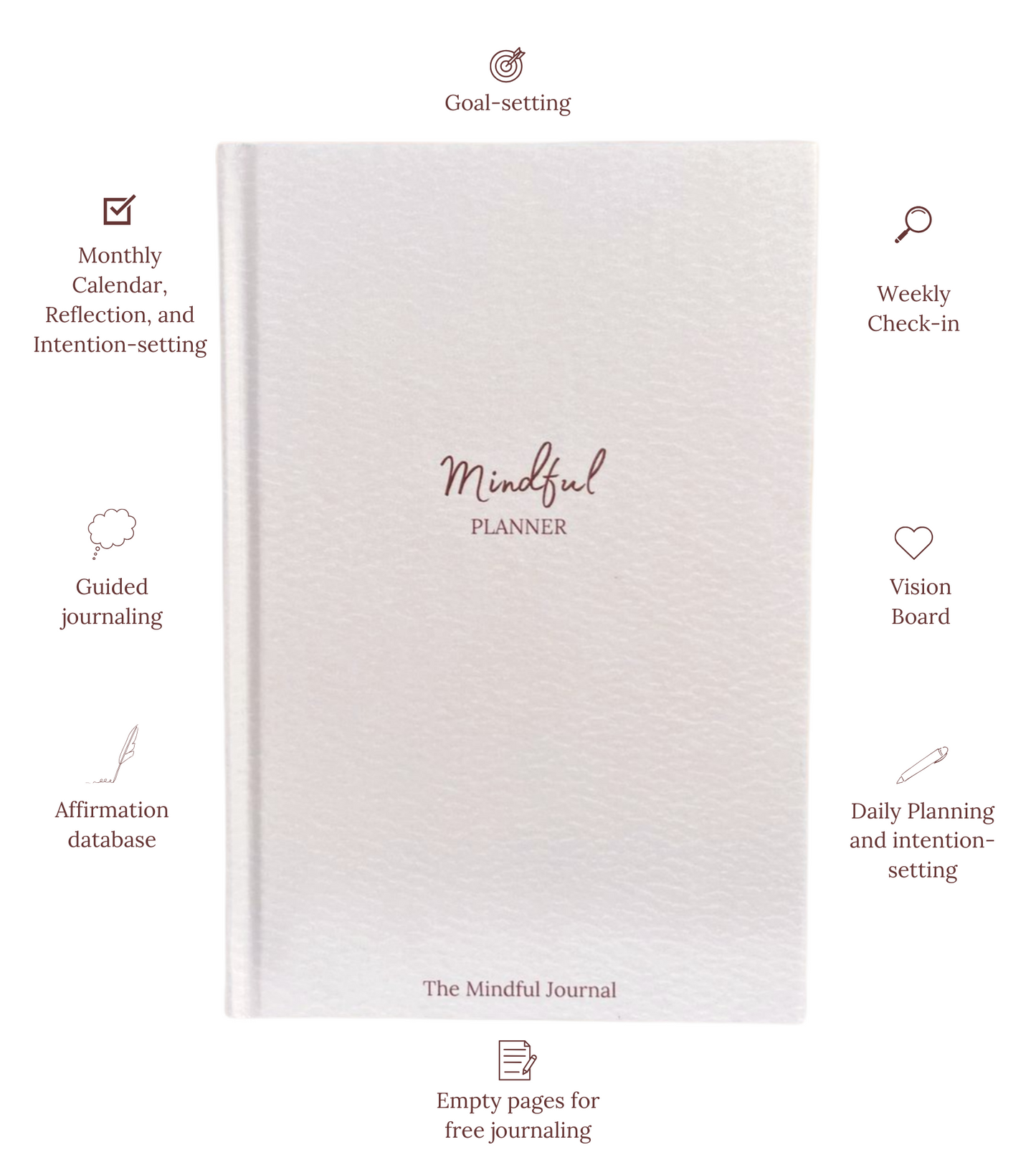 Mindful Planner